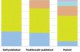 /plume/xmedia/auteurs/thumb/chart_thumb.jpg