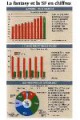 /plume/xmedia/fantasy/articles/thumb/graphiques-2012_thumb.jpg
