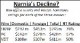 /plume/xmedia/fantasy/news/narnia/thumb/lionwitchboxoffice-1_thumb.jpg