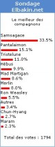 /plume/xmedia/fantasy/news/sondage_compagnons_thumb.jpg
