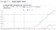 /plume/xmedia/fantasy/news/zapping/thumb/NgramFantasyScienceFiction_thumb.jpg
