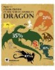 /plume/xmedia/fantasy/news/zapping/thumb/chart-dragons_thumb.jpg