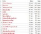 /plume/xmedia/fantasy/news/zapping/thumb/classement-cycles_thumb.jpg