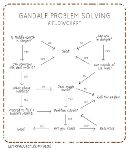 Gandalf's way