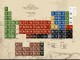 /plume/xmedia/tolkien/thumb/periodic_thumb.jpg